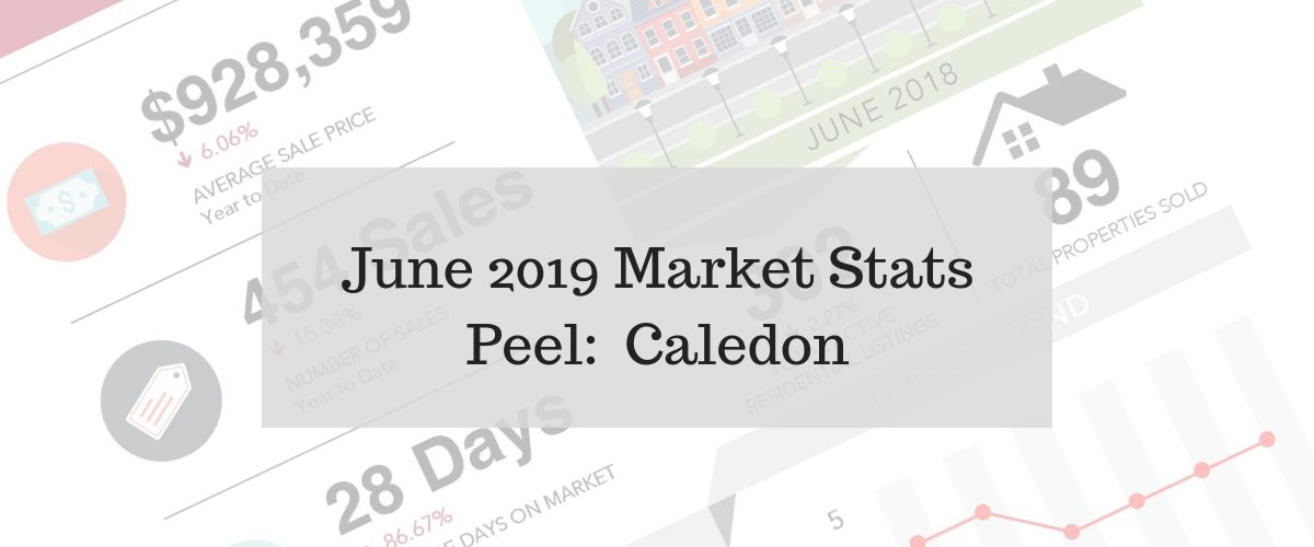 June 2019 Market Statistics for Caledon, Toronto West, and Simcoe