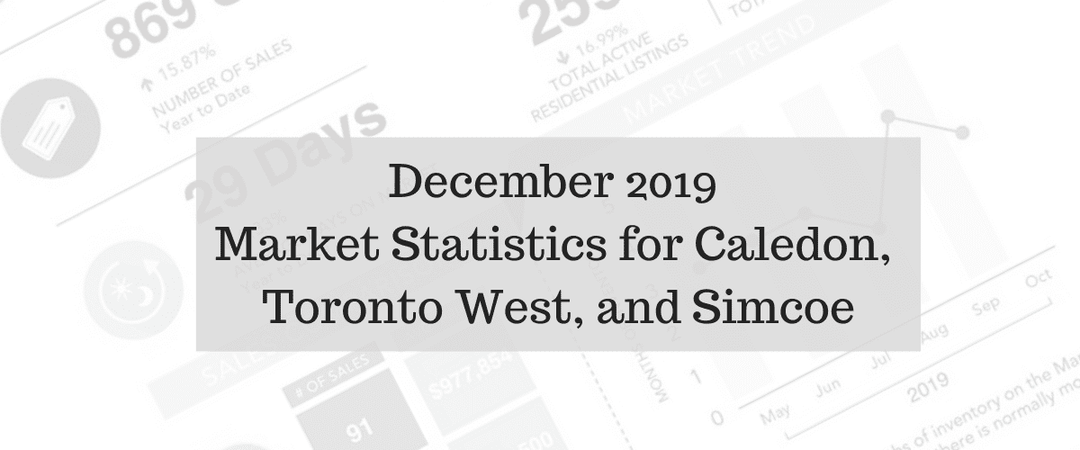  December 2019 Housing Market Statistics for Caledon, Toronto-West, and Simcoe
