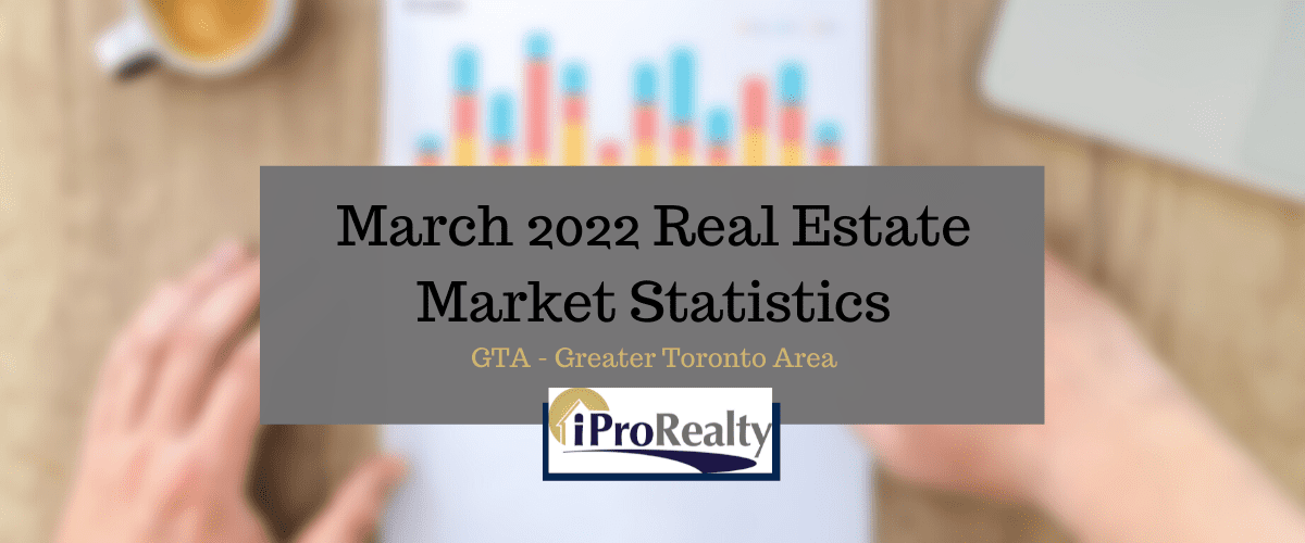 GTA Market Statistics – March 2022